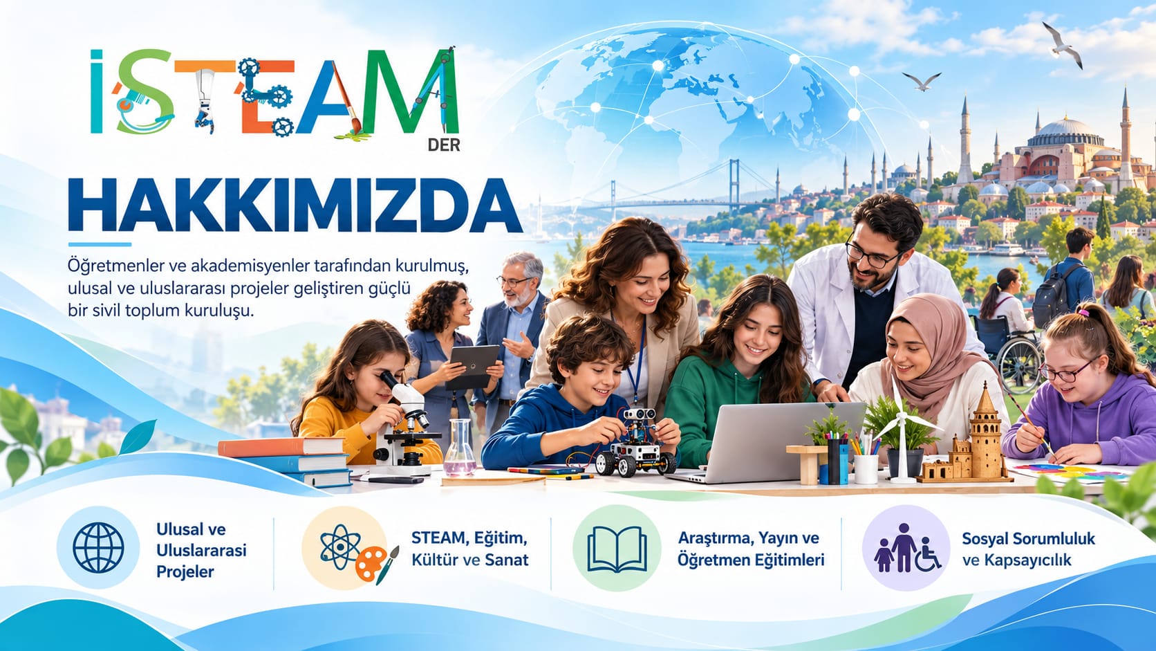 İSTEAMDER Hakkımızda